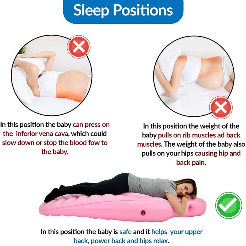 Pregnancy Inflatable Yoga Mat  - Nursing Pillow Breastfeeding 评论和价格