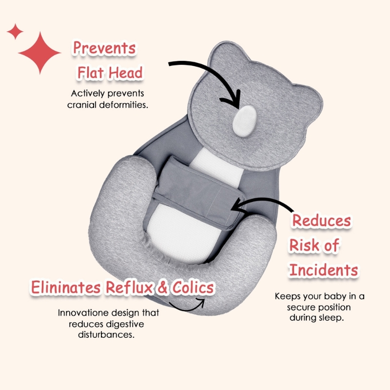 Anti Choking Inclined Sleep Pa - Nursing Pillow Breastfeeding 评论和价格