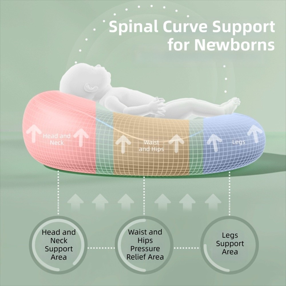 Soft Baby Nursing Pillow Anti- - Nursing Pillow Breastfeeding 评论和价格